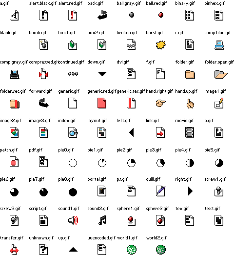 apache icons exploit