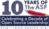 Ten Years of the ASF