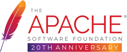 Apache 20th Anniversary Logo